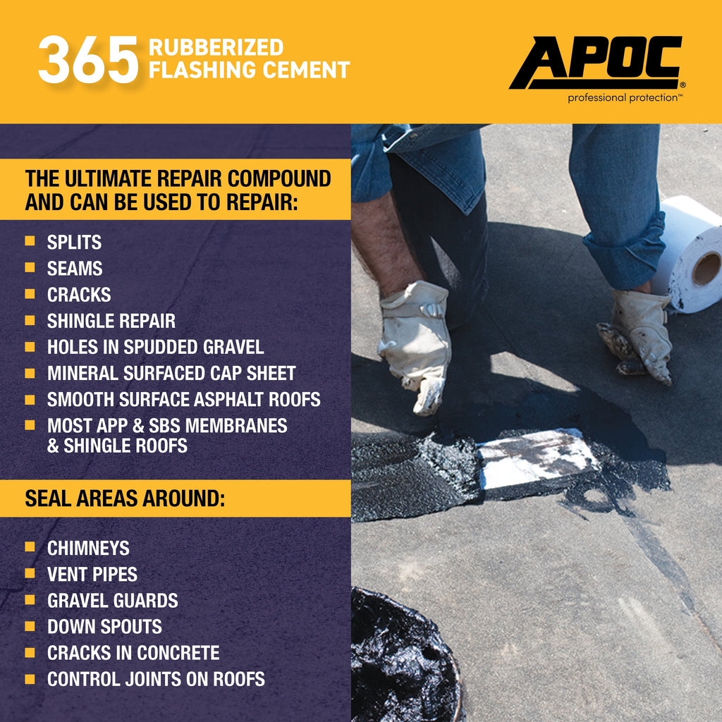 Apoc System APOC® 365 Rubberized Flashing Cement