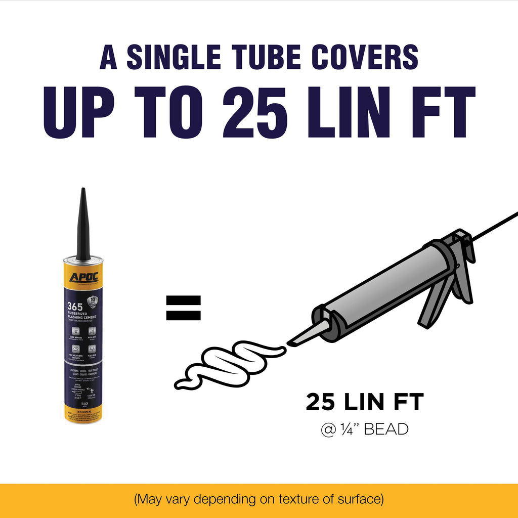 APOC® 365 Rubberized Flashing Cement